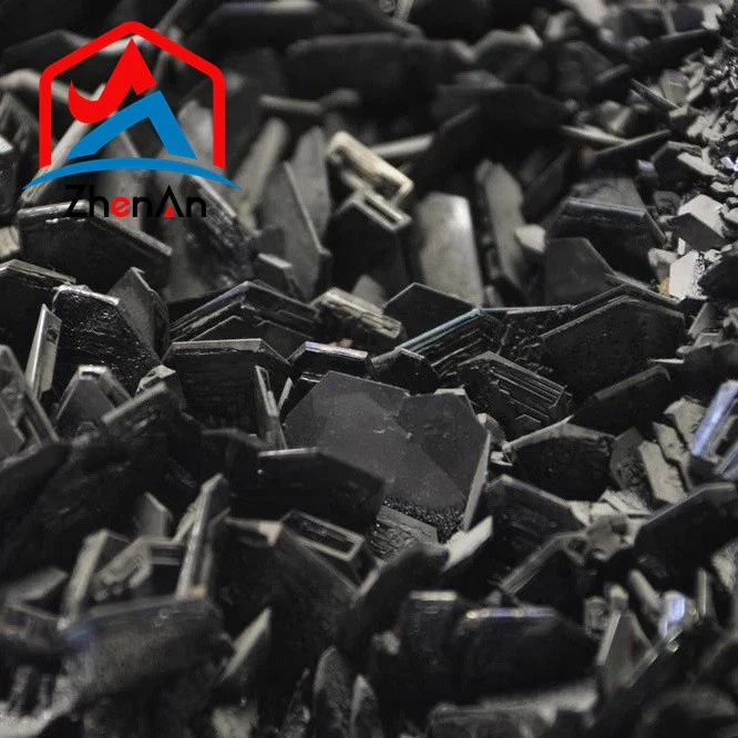 Silicon Carbide Of Superior Level